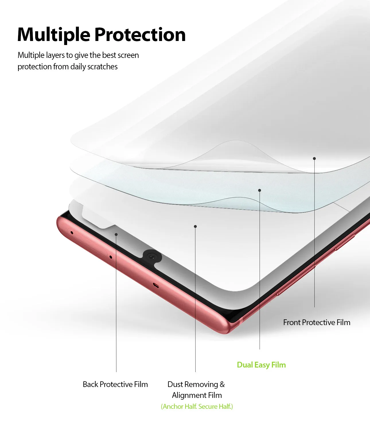 Galaxy Note 10 Screen Protector | Dual Easy Film Matte